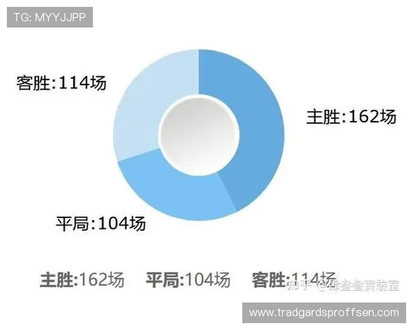 2026年法国与塞内加尔世界杯比赛中射正次数的最新统计与比赛亮点